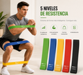 Bandas Elásticas de Ejercicio