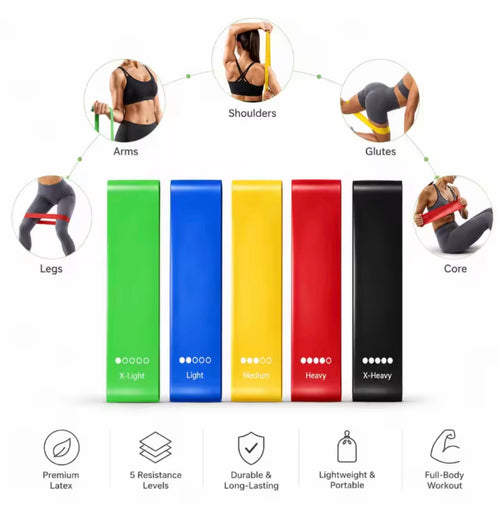 Bandas Elásticas de Ejercicio