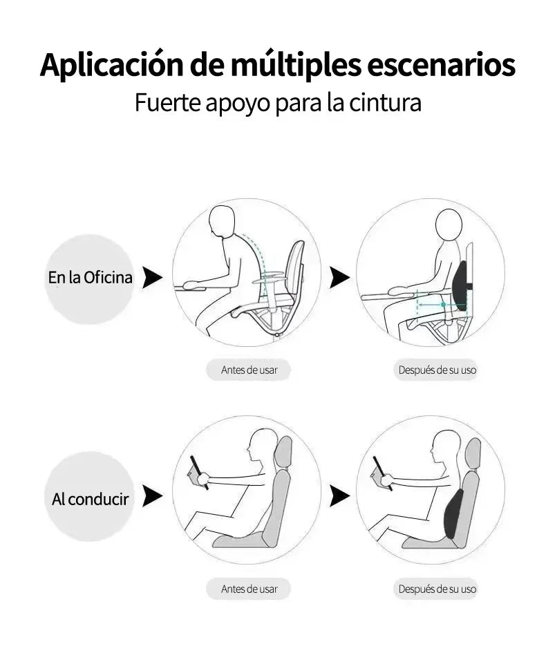 Cojín Lumbar Ergonómico